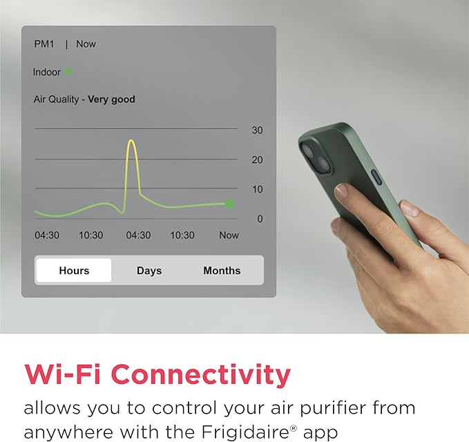 Frigidaire PureA300 HEPA Air Purifier with Wi-Fi for Small Bedrooms, Covers up to 850 Sq. Ft., 3-Stage Filtration, Energy Star Certification, Air Quality Monitoring, Smart Mode, Ultra Quiet, White-PawvioPets