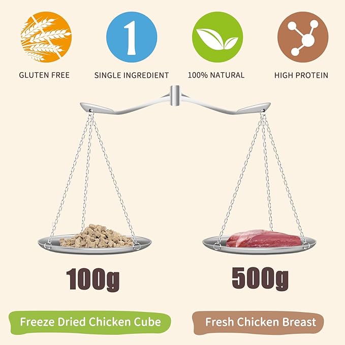 Freeze Dried Raw Cat and Dog Treats, Healthy Limited Ingredient Duck Cube Weight Control Traing Treats for Small Dogs Cats (Duck)-PawvioPets