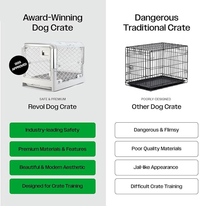 DIGGS Revol Collapsible Dog Crate with Wheels - Premium Portable Dog Crate - Safe, Stylish, and Convenient Indoor Kennel (Ash, Small)-PawvioPets