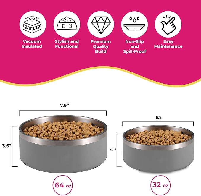 Dog Bowl - Vacuum Insulated Keeps Water Cool, Non-Slip Base, Easy Clean Interior, Durable Stainless Steel, Multiple Colors, Ideal for Travel, 32 Oz - Pet Bowl (Gray)-PawvioPets