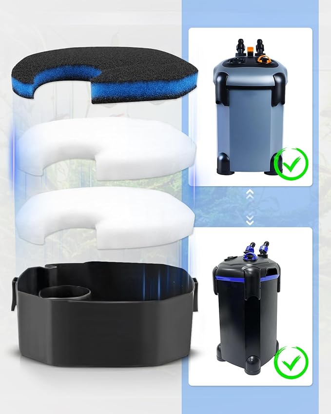 Canister Filter Pads Fit for AMOSIJOY 172/225/265GPH Aquarium External Filters, Replacement Canister Filter Pads Fit for Coospider-Repta Canister Filter Systems 12PCS-PawvioPets