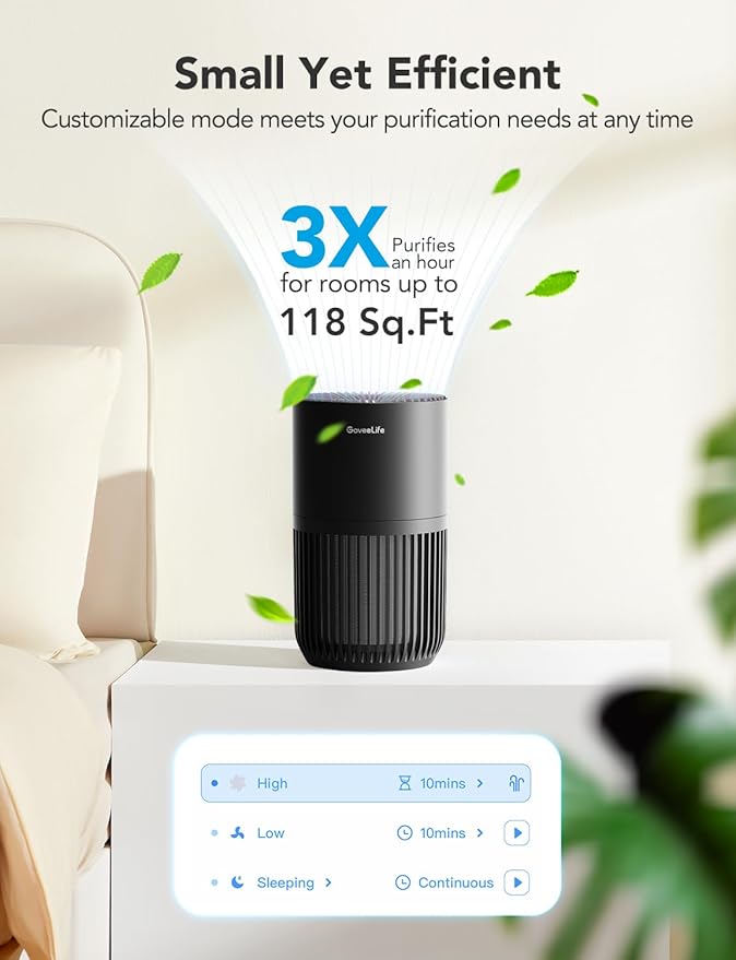 GoveeLife Mini Air Purifier for Bedroom, Smart Filter Air Purifier with App Alexa Control for Pet Hair, Odors, Pollen, Smoke, Portable Air Cleaner with 3 Speeds, 2 Modes, Timer, Aroma for Home-PawvioPets