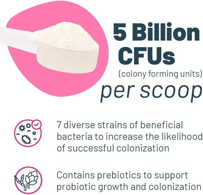 Buddy Biotics Probiotic + Prebiotic for Dogs- Gut Flora Health, Digestive and Immune Health, Diarrhea and Bowel Support – 5 Billion CFU per Scoop-PawvioPets