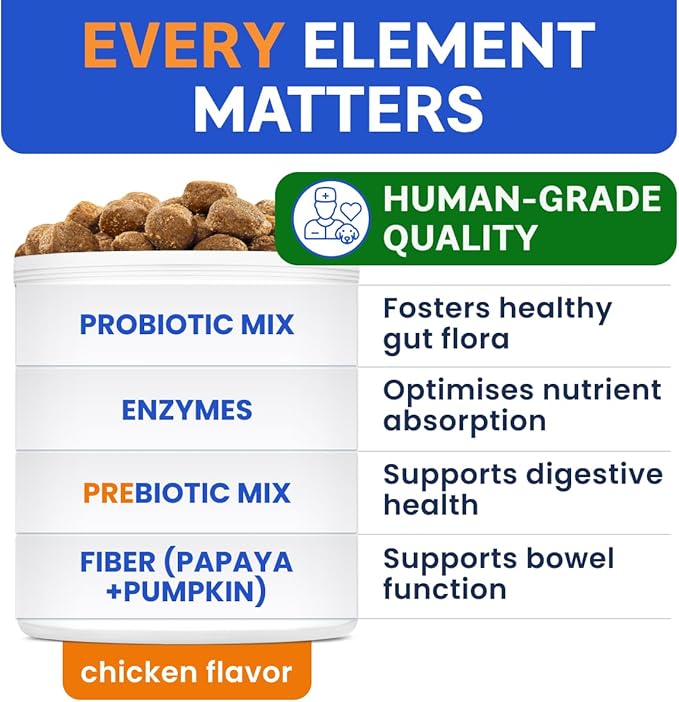 Bark&Spark Dog Probiotics & Digestive Enzymes (Gut Health) Allergy & Itchy Skin - Pet Diarrhea Gas Treatment Upset Stomach Relief, Digestion Health Prebiotic Supplement Tummy Treat (180Ct Chicken)-PawvioPets
