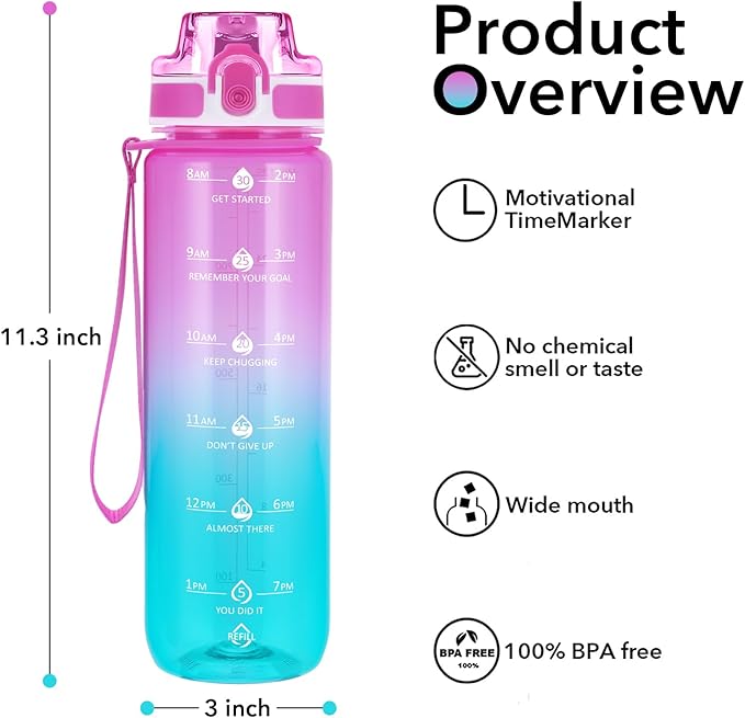 32oz Motivational Water Bottles with Time Marker & Fruit Strainer, Transparent Gradient Color Water Bottle with Times to Drink, Leakproof & BPA Free, Reusable Bottle with Strap (No Straw)-PawvioPets