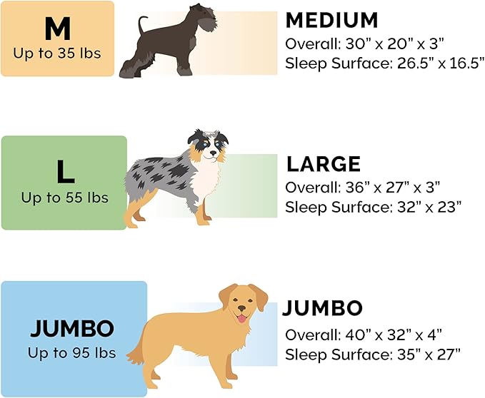 Furhaven Cooling Gel Dog Bed for Large Dogs w/ Removable Bolsters & Washable Cover, For Dogs Up to 95 lbs - Pinsonic Quilted Paw L Shaped Chaise - Bluestone, Jumbo/XL-PawvioPets