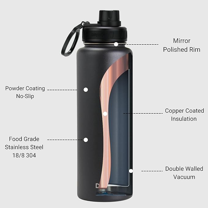 DRINCO Stainless Steel Water Bottle Spout Lid Vacuum Insulated Double Wall Water Bottles Wide Mouth (40oz 32oz 22oz 18oz 14oz) Leak Proof Keeps Cold or Hot (40 oz, 40oz Black)-PawvioPets