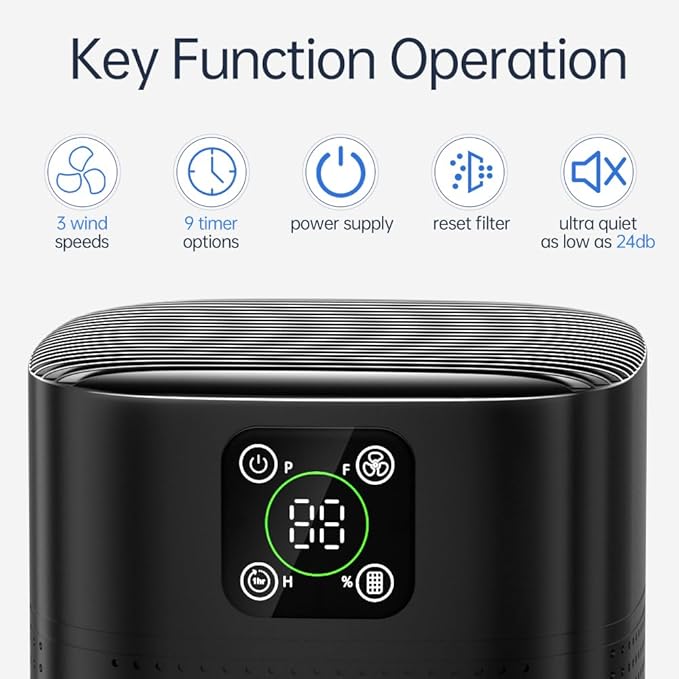 2 Pack Air Purifiers For Home Bedroom, Honeyuan H13 HEPA Air purifier with 360°Air Intake, Coverage up to 650ft², 3 Fan Speeds, Low to 24dB-PawvioPets