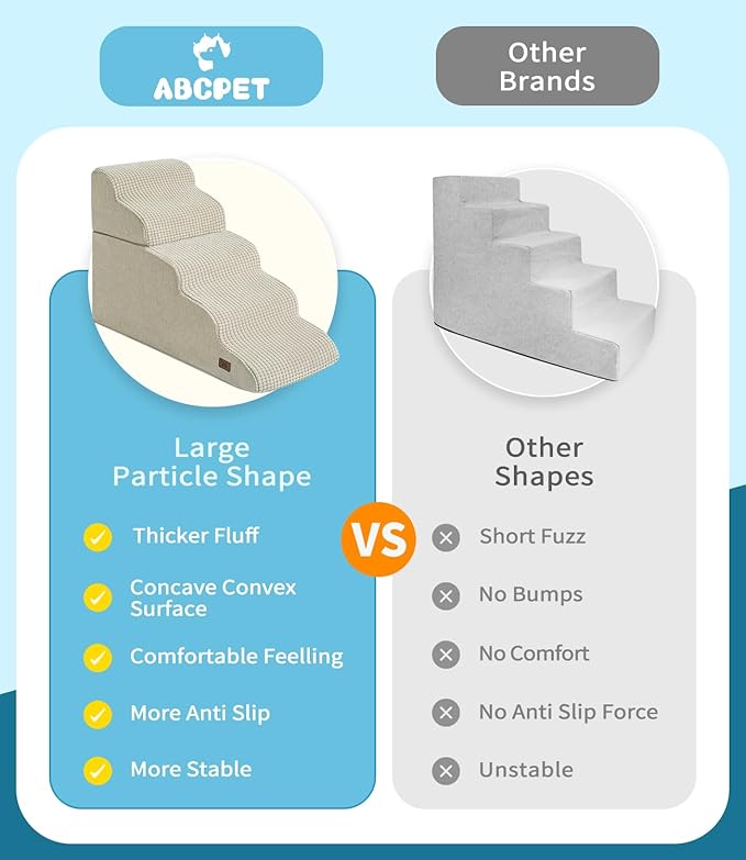 Dog Step for Bed, Dog Stair 5-Step 35D Pet Stair 19.7" H for High Bed or Sofa Non-Slip Balanced Pet Step Indoor, Beige-PawvioPets