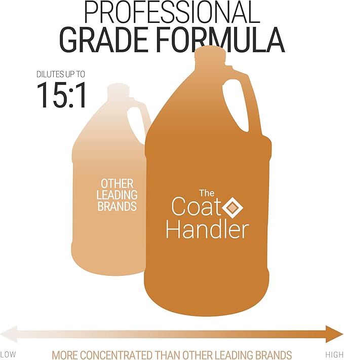 All-Purpose Coat Dog Conditioner, 1 Gallon - All Natural Ingredients, Handcrafted, Loosens Tangles and Eliminates Static, Aids in DeShedding, Professional Grade Grooming Formula-PawvioPets