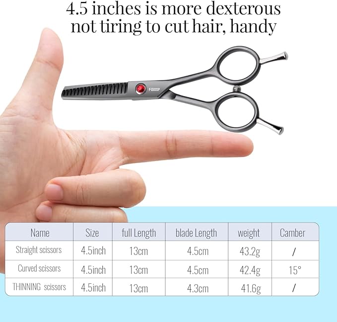 4.5" Dog Grooming Scissors - 3 Pcs Curved & Straight Thinning Shears for Small Dogs & Cats - Japan 440C Stainless Steel-PawvioPets