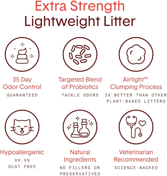 Boxie® Extra Strength Cat Litter, Lightweight 35-Day Odor Control, Clumping, 16.5lb-PawvioPets