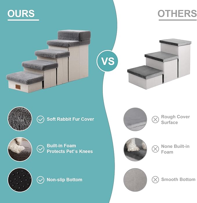 Dog Stair for Small Dogs with Storage, Foldable Pet Step with Soft Cover, Older Cat Ramp for Chair Couch Sofa, Lightweight, Durable, Comfort, 39.7x13x21.2 inch, 5 Tiers, Grey-PawvioPets