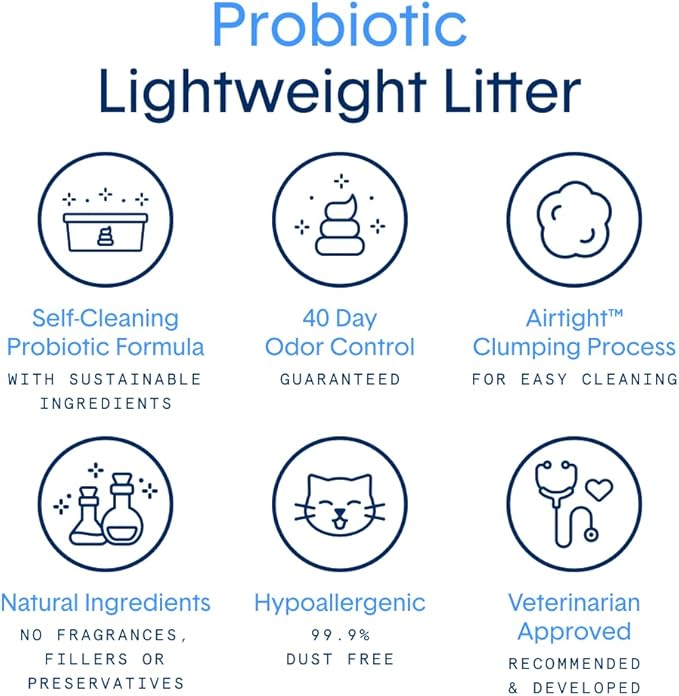 Boxie Probiotic Cat Litter, Lightweight 40-Day Odor Control, Clumping, 16.5lb-PawvioPets