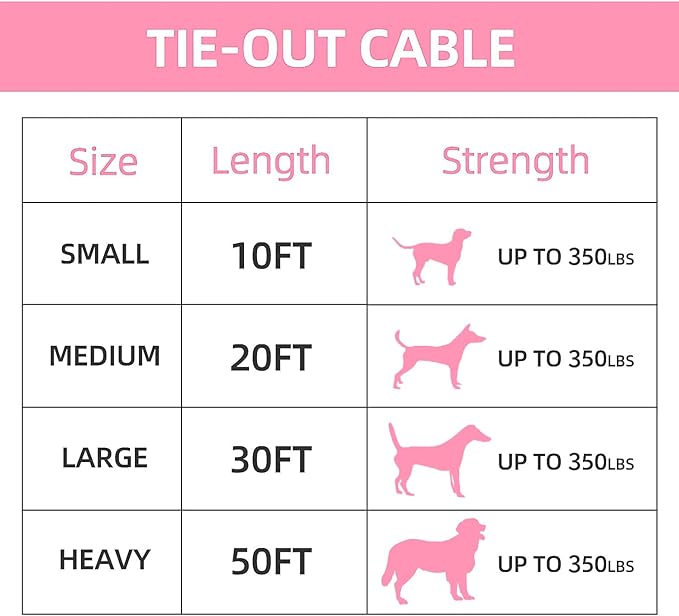 Dog tie Out Cable, 10/20/25/30/50/70/100 feet, Suitable for Dogs up to 350 pounds, Dog Cable with Swivel Buckle, Lightweight, Non-Winding, for Outdoor Camping, Yard Dog Cable (Pink, 10FT)-PawvioPets