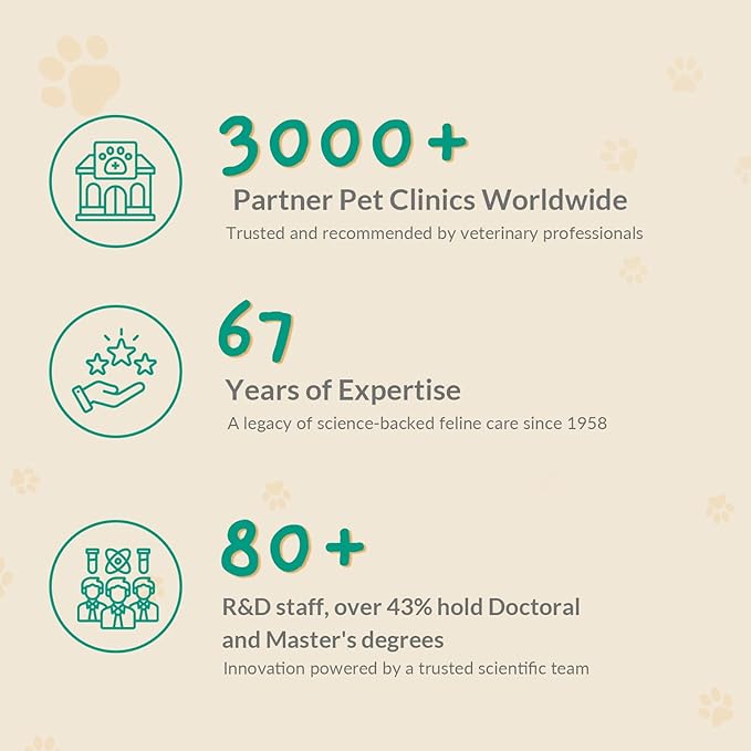 Cat Calming Diffuser – for Travel, Car & Home Use, Pheromone Diffuser for Cats & Kittens to Reduce Anxiety and Stress, No Electricity Needed, Long-Lasting Calming Support (1 Pack)-PawvioPets