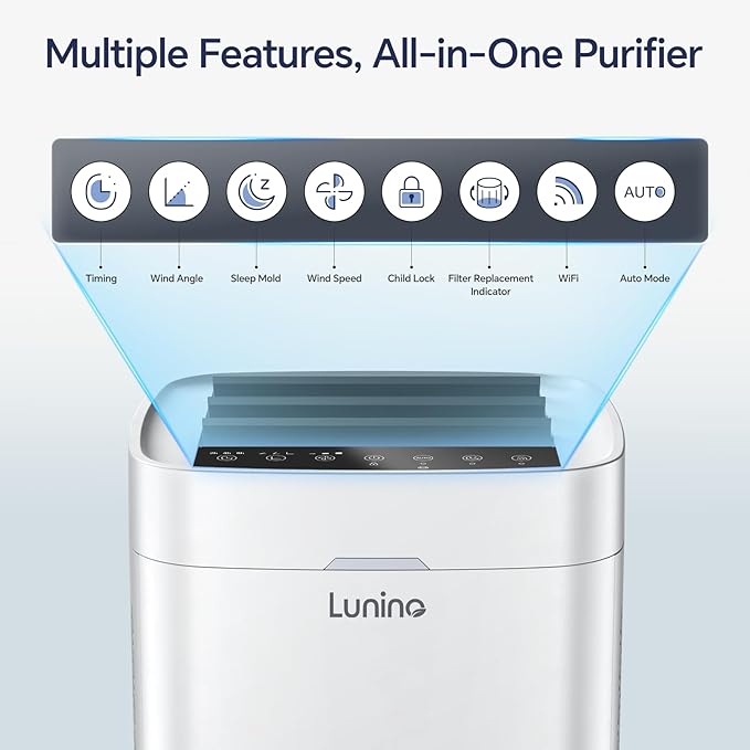 Air Purifiers for Home Large Room Up to 2600 Ft², Double-Sided HEPA Air Purifier with Washable Pre-filter, Fan Mode, Smart WiFi, PM 2.5 Air Quality Monitor, for Pets Hair, Dust, Pollen, Smoke-PawvioPets