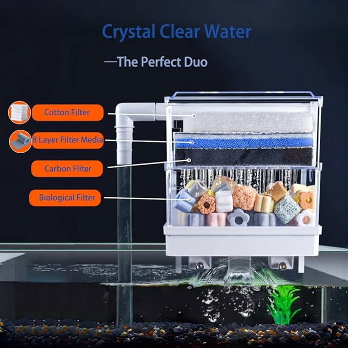 Aquarium Filter Media, Newly Premium Filter Pads for Aquarium, 94X16 inch,Aquarium Filter Floss for Fish Tank Sponge Pad Foam Filter Accessories for Pond-PawvioPets