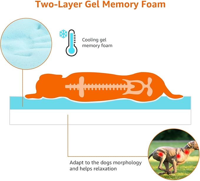 Amazon Basics Dog Bed with Cooling Gel Memory Foam, Pressure-Relief Support for Dogs up to 120lbs, Non-Slip Bottom, Machine Washable Cover, Giant Sized (50" x 34"), Grey-PawvioPets