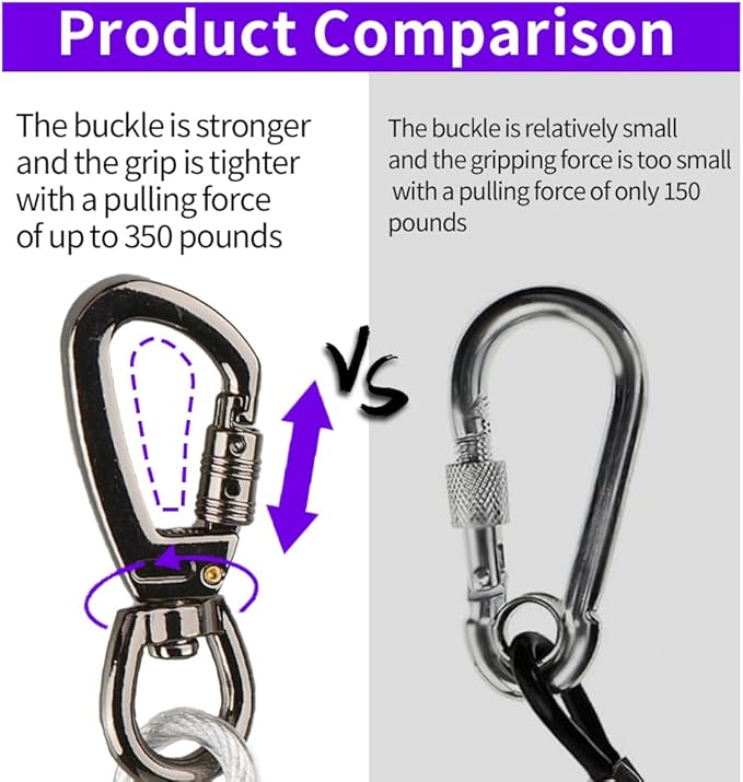 Dog tie Out Cable, 10/20/25/30/50/70/100 feet, Suitable for Dogs up to 350 pounds, Dog Cable with Swivel Buckle, Lightweight, Non-Winding, for Outdoor Camping, Yard Dog Cable (White, 20FT)-PawvioPets