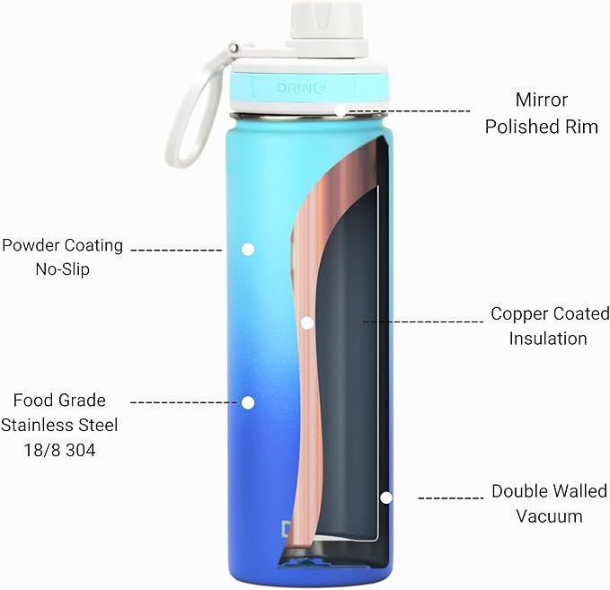 DRINCO Stainless Steel Water Bottle Spout Lid Vacuum Insulated Double Wall Water Bottle Wide Mouth (40oz 32oz 22oz 18oz 14oz) Leak Proof Keeps Cold or Hot (22 oz, 22oz Morning Sky Blue)-PawvioPets