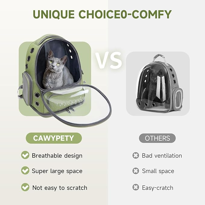 Cat Backpack Carrier, Breathable Cat Carrier Large Space Bubble Pet Backpack for Kitty Small Dog up to 15lbs, Transparent & Foldable Pet Carrier for Travel Hiking-PawvioPets