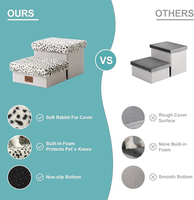 Dog Stair for Small Dogs with Storage, Foldable Pet Stairs for Medium or Puppy Dogs and Older Cats, Dog Steps for Bed or Couch with Soft Cover, 19.7x13x9.6 inch, 2 Tiers, Leopard-PawvioPets