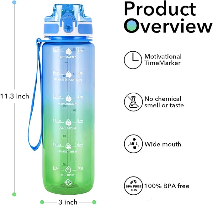 32oz Motivational Water Bottles with Time Marker & Fruit Strainer, Transparent Gradient Color Water Bottle with Times to Drink, Leakproof & BPA Free, Reusable Bottle with Strap (No Straw)-PawvioPets
