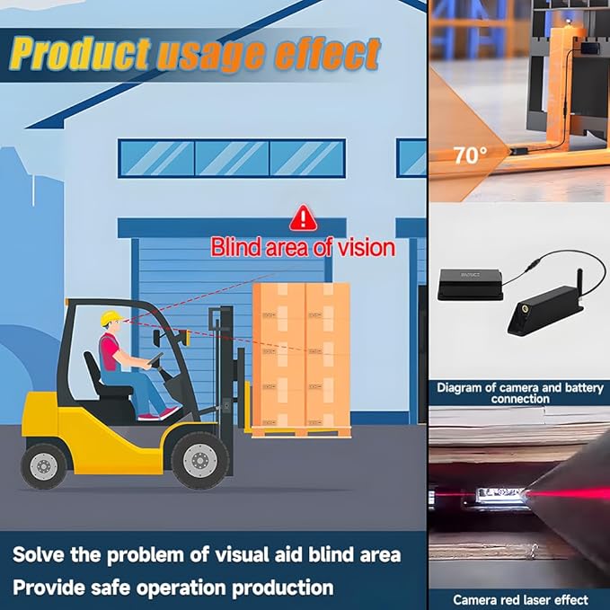 7-inch Forklift Reversing Monitor, HD Night Vision 1080P Magnetic Wireless Reversing Camera, Waterproof IP68, IR Laser Positioning Camera for Forklifts, Vans, Trucks and Trailers-PawvioPets