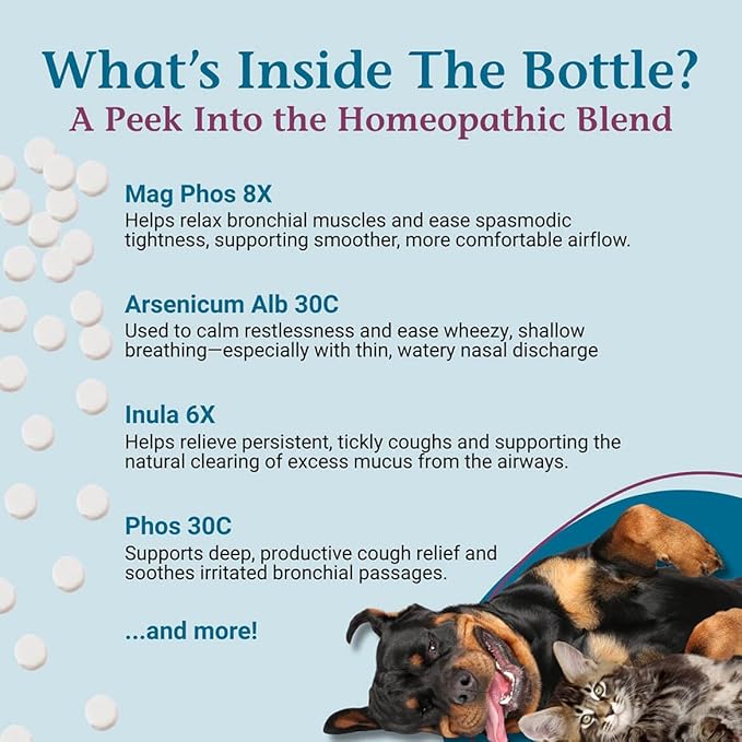 AmazaPet Tablets-PawvioPets