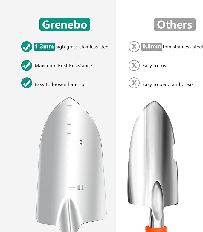 Gardening Tools 9-Piece Heavy Duty Garden Hand Tools with Fashion and Durable Garden Tools Organizer Handbag, Rust-Proof Garden Tool Set, Ideal Gardening Gifts for Women-PawvioPets