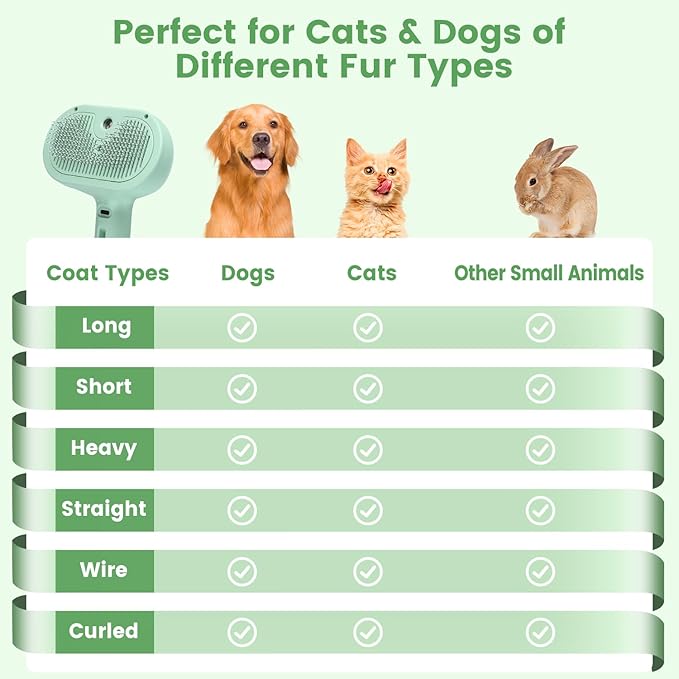 3 in 1 Cat Steam Brush, Pet Spray Hair Removal Comb for Shedding & Grooming, Water Brush for Cats Dogs Small Animals Long Short Haired with One-Click Release Button(Green)-PawvioPets
