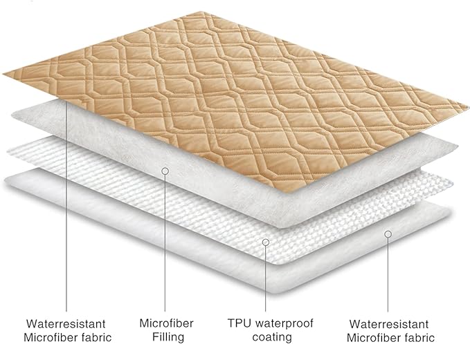 Ameritex Waterproof Dog Bed Cover Pet Blanket for Furniture Bed Couch Sofa Reversible-PawvioPets