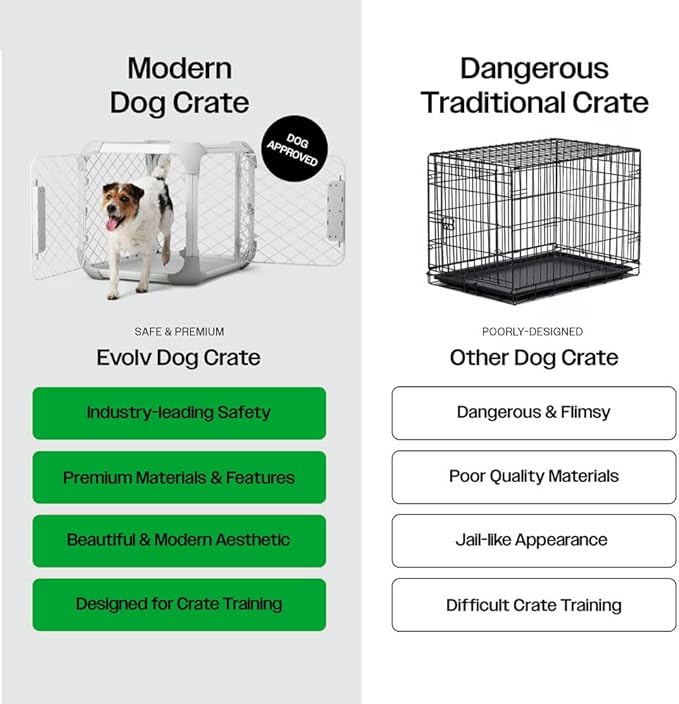 DIGGS Evolv Dog Crate - Slim, Durable Dog Kennel with Removable Ceiling Panel and Modular Design - Safe, Stylish, and Convenient (Ash, Small)-PawvioPets