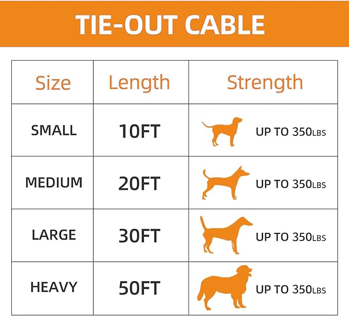 Dog tie Out Cable, 10/20/25/30/50/70/100 feet, Suitable for Dogs up to 350 pounds, Dog Cable with Swivel Buckle, Lightweight, Non-Winding, for Outdoor Camping, Yard Dog Cable (Orange, 20FT)-PawvioPets