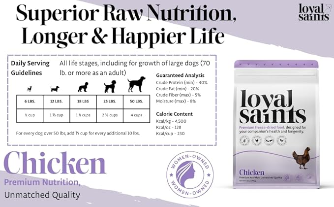Freeze Dried Raw Dog Food - Premium Chicken Flavor with High Protein & Grain Free Dog Food for Small or Large Breeds and Picky Eaters - Versatile as Meal Topper, Pet Snack & Treats, 5 Oz-PawvioPets