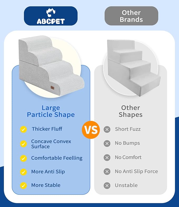 Dog Step for Bed, Dog Stair 4-Step 35D Pet Stair 19.7" H for High Bed or Sofa Non-Slip Balanced Pet Step Indoor, Light Grey-PawvioPets