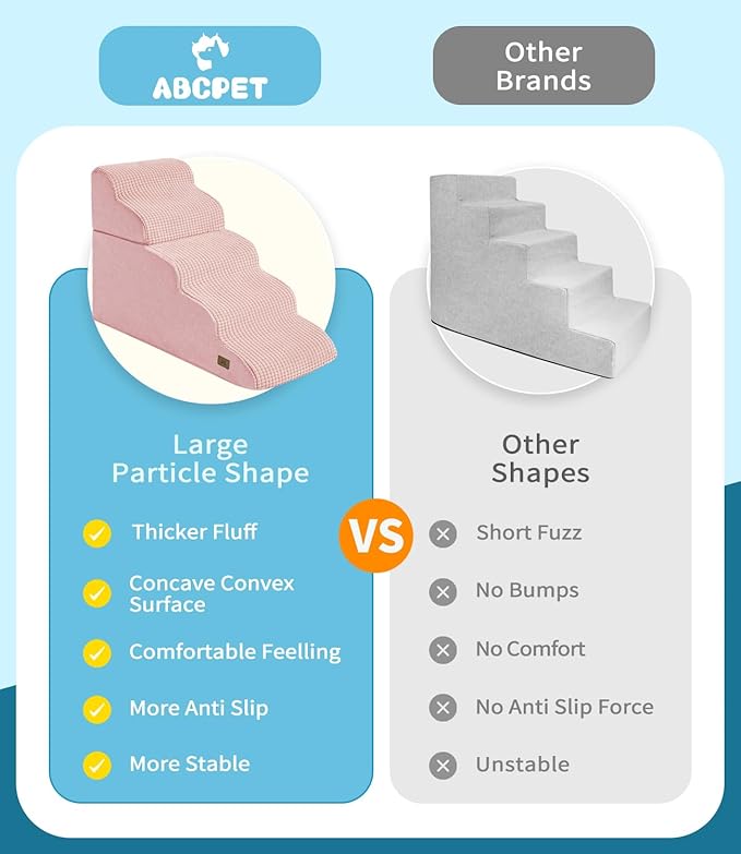 Dog Step for Bed, Dog Stair 5-Step 35D Pet Stair 22.8" H for High Bed or Sofa Non-Slip Balanced Pet Step Indoor, Pink-PawvioPets