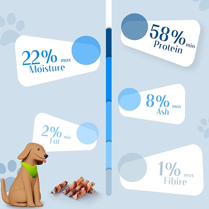 ASMPET Dog Treats Chews, Chicken & Duck Wrapped Cod Skin Sticks, Rawhide Free Cod Skin Treats for Dogs 10.6 oz-PawvioPets