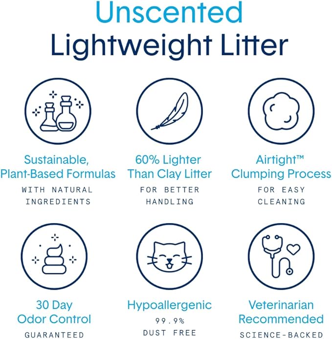 Boxie® Unscented 30 Day Natural Odor Control Cat Litter, 16.5lb Lightweight Plant Based Kitty Litter-PawvioPets