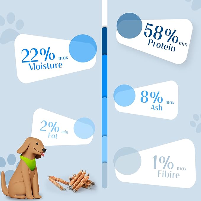 ASMPET Dog Treats Chews, Chicken Wrapped Cod Skin Sticks, Rawhide Free Cod Skin Treats for Dogs, 10.6 oz-PawvioPets