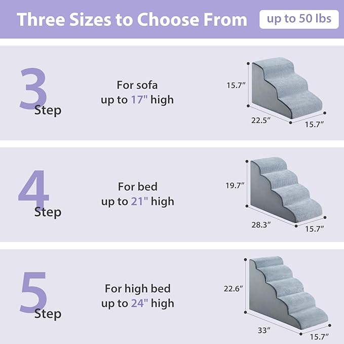 Dog Steps for Bed, 4-Steps Dog Ramp for Bed, Pet Stairs with Highly Supportive Foam and Non-Slip Bottom, Dog Stairs for Large Dogs and Medium Dogs (High 19.7 Inch), Grey-PawvioPets