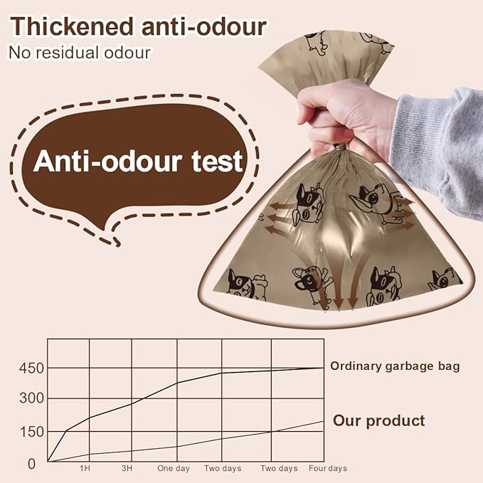 Coffee Dog Poo Bags Coffee scent - 270 Large Biodegradable Poop Bags, Extra Thicken Strong Corn Starch Blended Compostable Leak Proof Poop Waste Bag for Dogs-PawvioPets