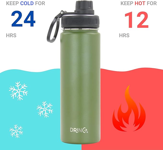 Drinco Stainless Steel Water Bottle Spout Lid Vacuum Insulated Double Wall Water Bottle Wide Mouth (40oz 32oz 22oz 18oz 14oz) Leak Proof Keeps Cold or Hot (22 oz, 22oz Forest)-PawvioPets