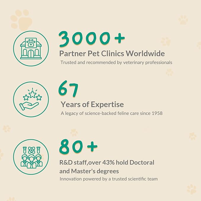 Cat Calming Diffuser for Travel – Pheromone Diffuser for Cats & Kittens to Reduce Anxiety and Stress-Related Behaviors, No Electricity Needed, Long-Lasting Enhanced Calming Aid (1 Pack)-PawvioPets