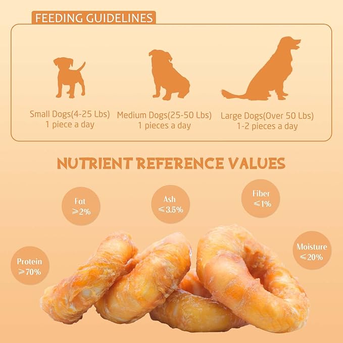 ASMPET Dog Treats Chews, Chicken Wrapped Rawhide Donuts Dental Care Chews for Small Medium Large Breed Aggressive Chewers (Pack of 4)-PawvioPets