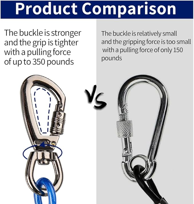 Dog Tie Out Cable, 50FT, Blue, Suitable for Dogs up to 350 pounds, Lightweight, Non-Winding, for Outdoor Use-PawvioPets