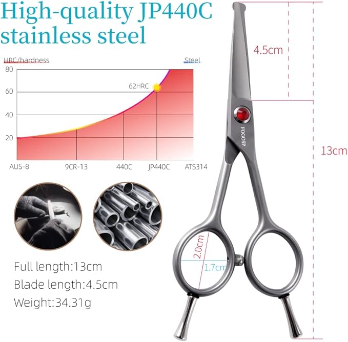 4.5" Straight Dog Scissors for Grooming Face and Paws with Safety Round Tip for Small Dogs Cats Face Paw Ears Trimmer Cat Grooming Scissors(4.5" Straight, Gray)-PawvioPets