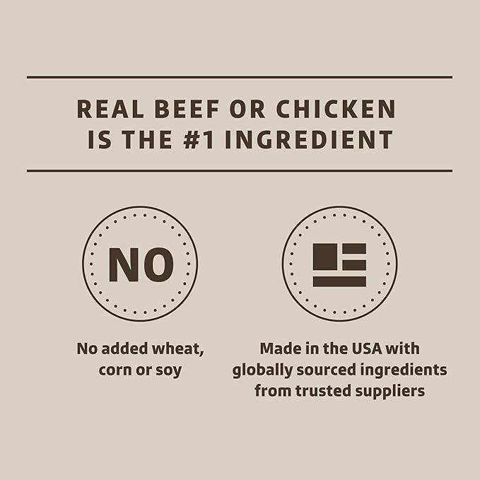 Amazon Brand - Wonder Bound Small Breed Wet Dog Food, Variety Pack (Beef Recipe, Grilled Chicken Flavor, Filet Mignon Flavor), Loaf in Gravy, 3.5 Ounce (Pack of 24)-PawvioPets