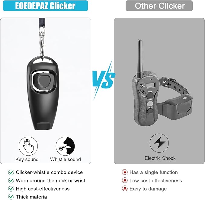 2-in-1 Dog Training Clicker Whistle for Training and Recall, Pet Training Accessories for Puppy, Cats, Horses & Small Animals - 2 Pack with Lanyard, Reward and Train Your Pets Efficiently-PawvioPets